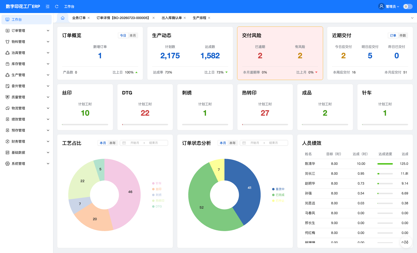 ERP 工作台截图